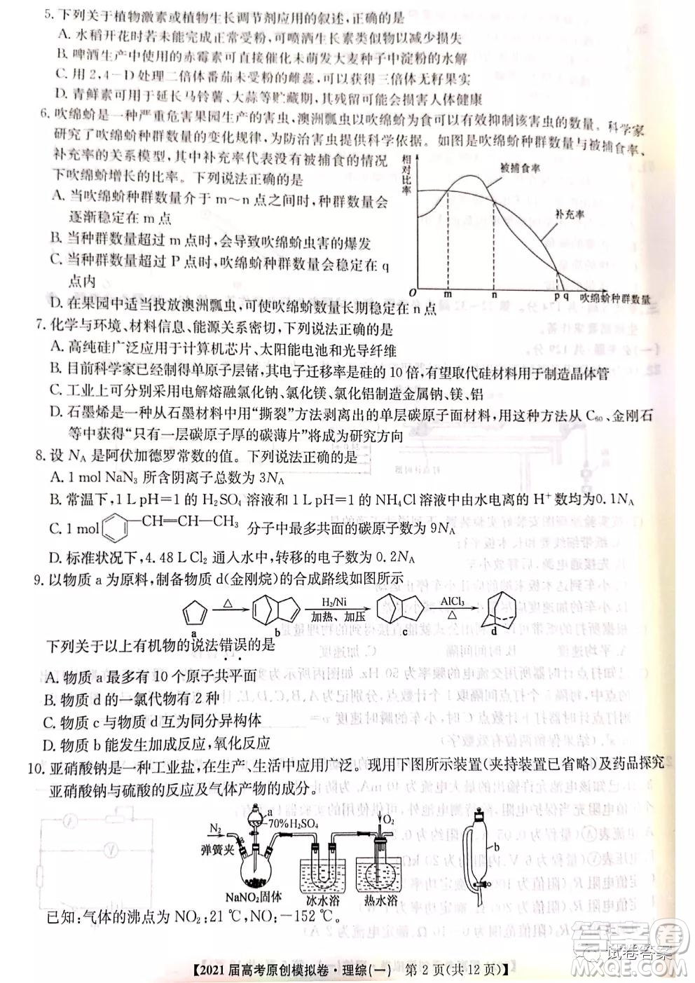 2021屆高考精準備備考原創(chuàng)模擬卷一理科綜合試題及答案