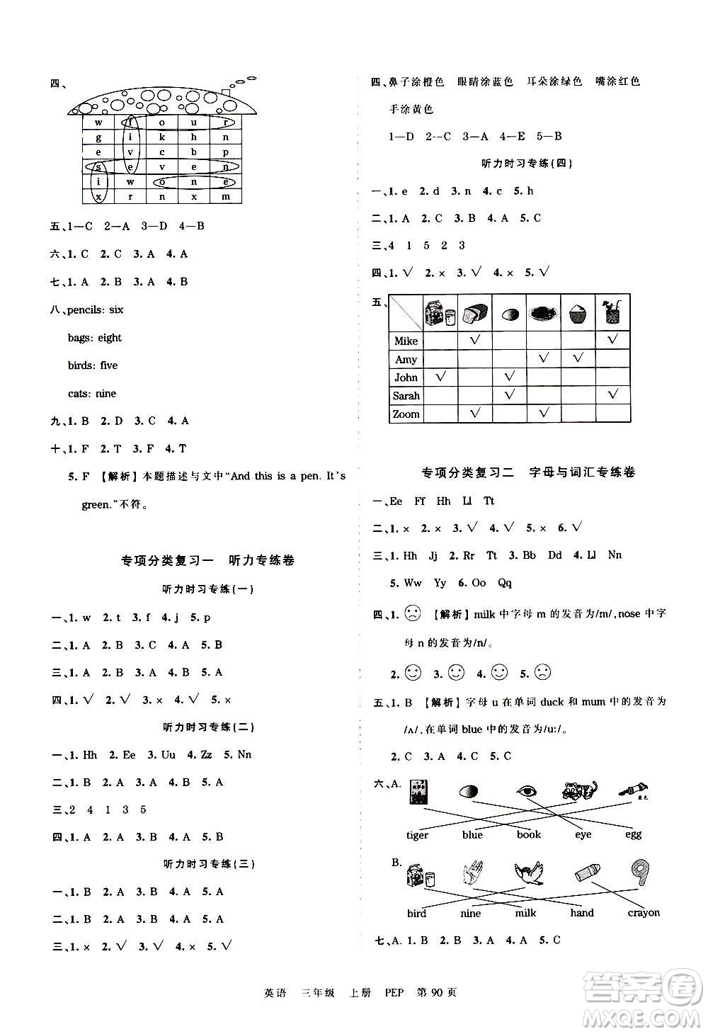 江西人民出版社2020秋王朝霞考點(diǎn)梳理時(shí)習(xí)卷英語(yǔ)三年級(jí)上冊(cè)PEP人教版答案