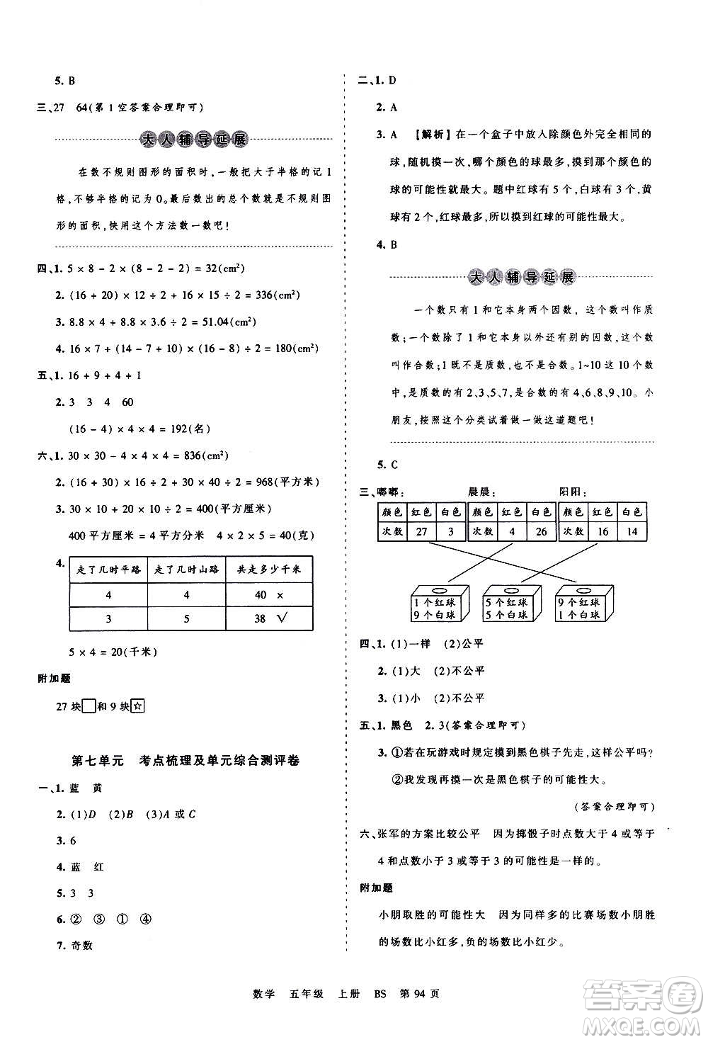 江西人民出版社2020秋王朝霞考點(diǎn)梳理時(shí)習(xí)卷數(shù)學(xué)五年級(jí)上冊(cè)BS北師版答案