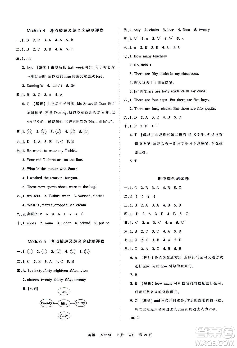江西人民出版社2020秋王朝霞考點(diǎn)梳理時(shí)習(xí)卷英語五年級上冊WY外研版答案