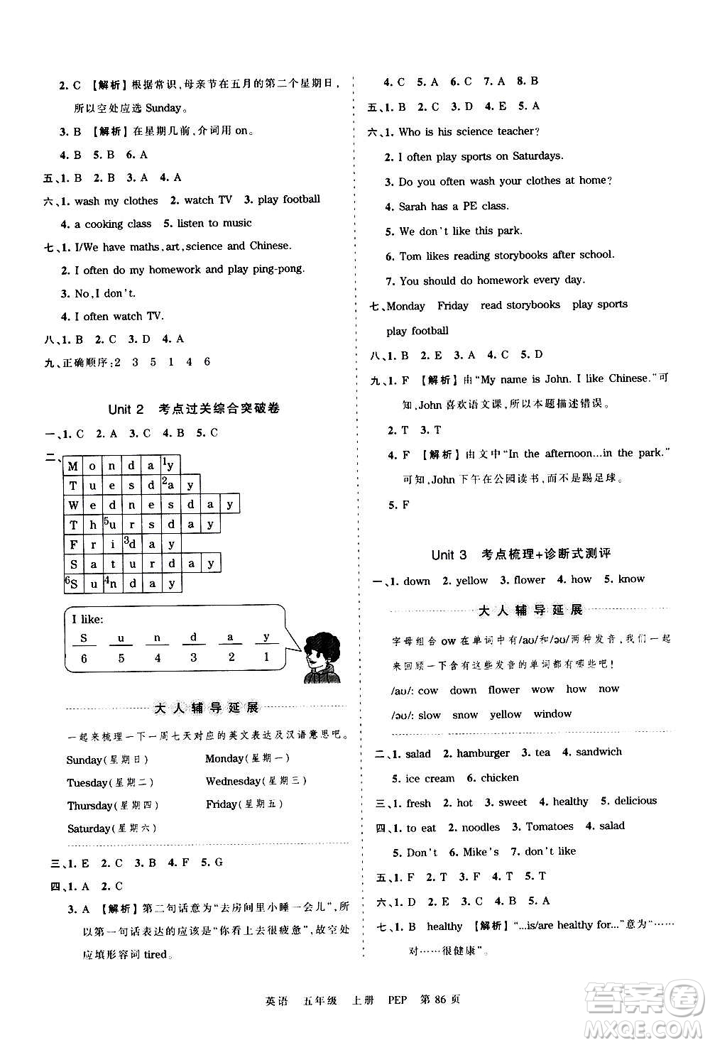 江西人民出版社2020秋王朝霞考點梳理時習(xí)卷英語五年級上冊PEP人教版答案