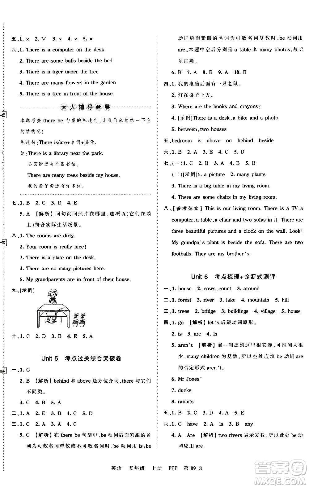 江西人民出版社2020秋王朝霞考點梳理時習(xí)卷英語五年級上冊PEP人教版答案