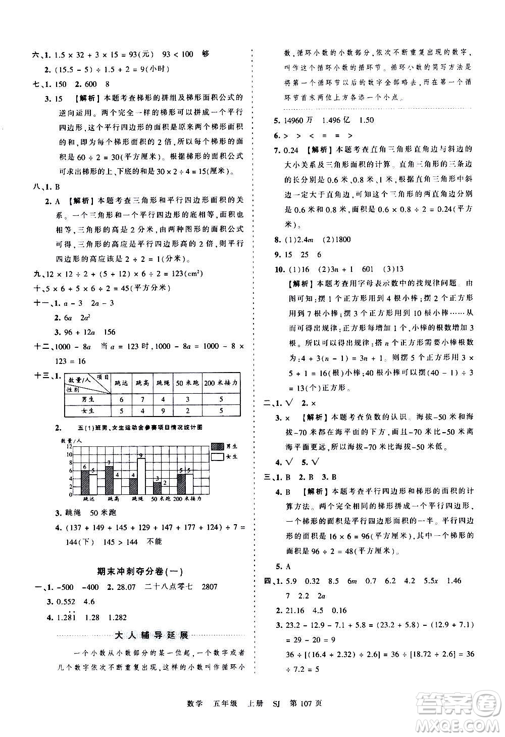 江西人民出版社2020秋王朝霞考點(diǎn)梳理時(shí)習(xí)卷數(shù)學(xué)五年級(jí)上冊(cè)SJ蘇教版答案