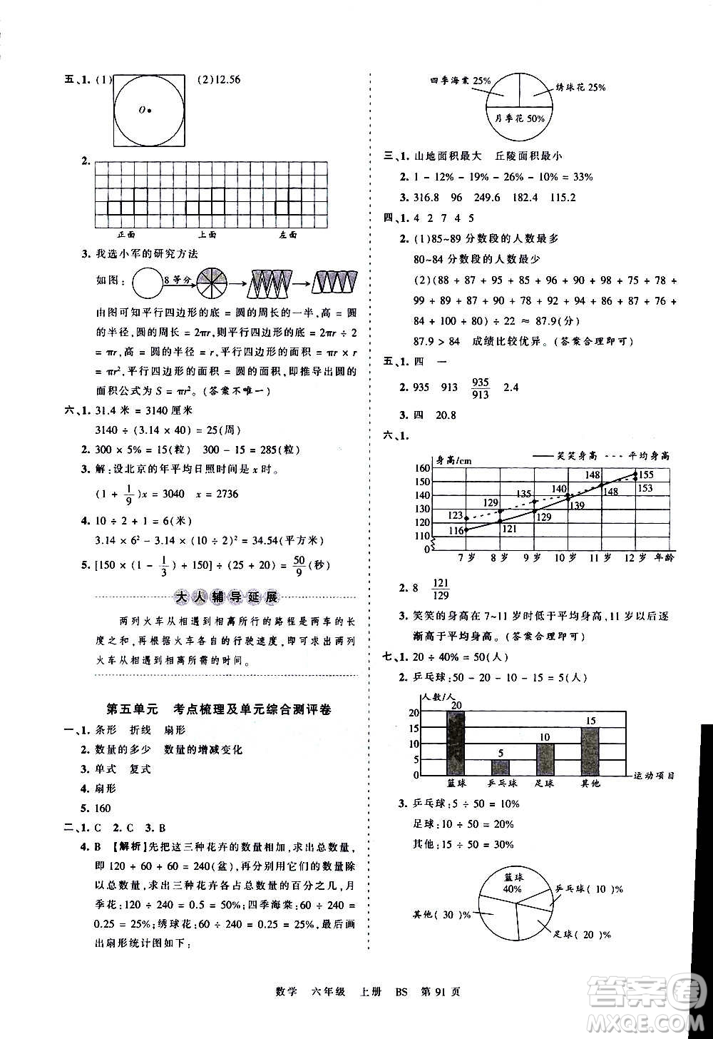 江西人民出版社2020秋王朝霞考點(diǎn)梳理時習(xí)卷數(shù)學(xué)六年級上冊BS北師版答案