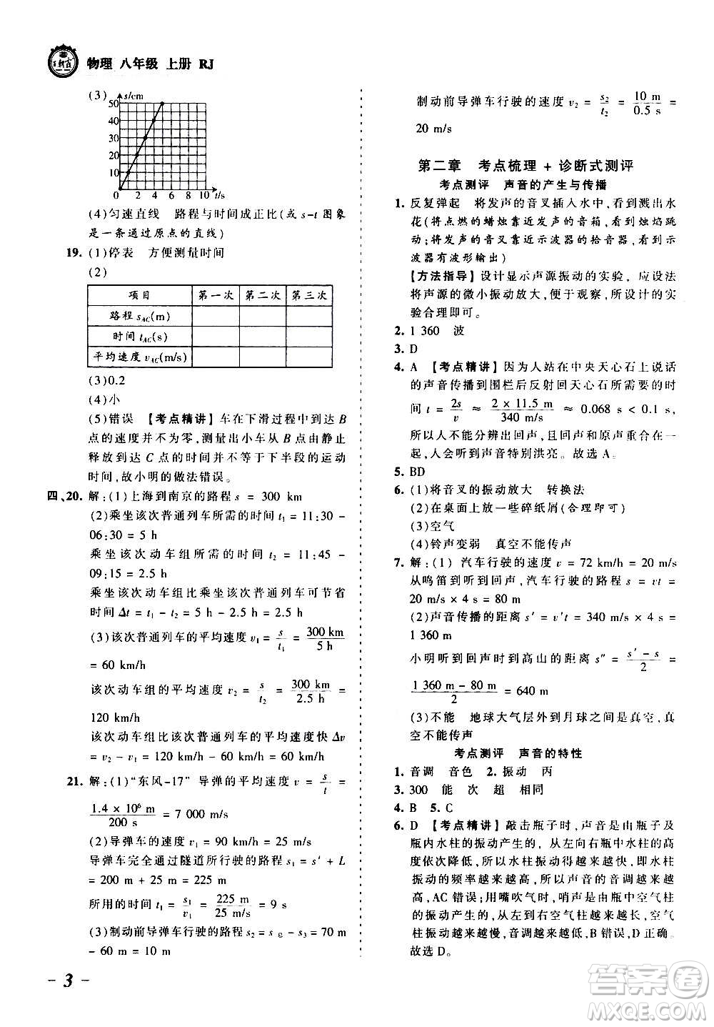 江西人民出版社2020秋王朝霞考點梳理時習卷物理八年級上冊RJ人教版答案