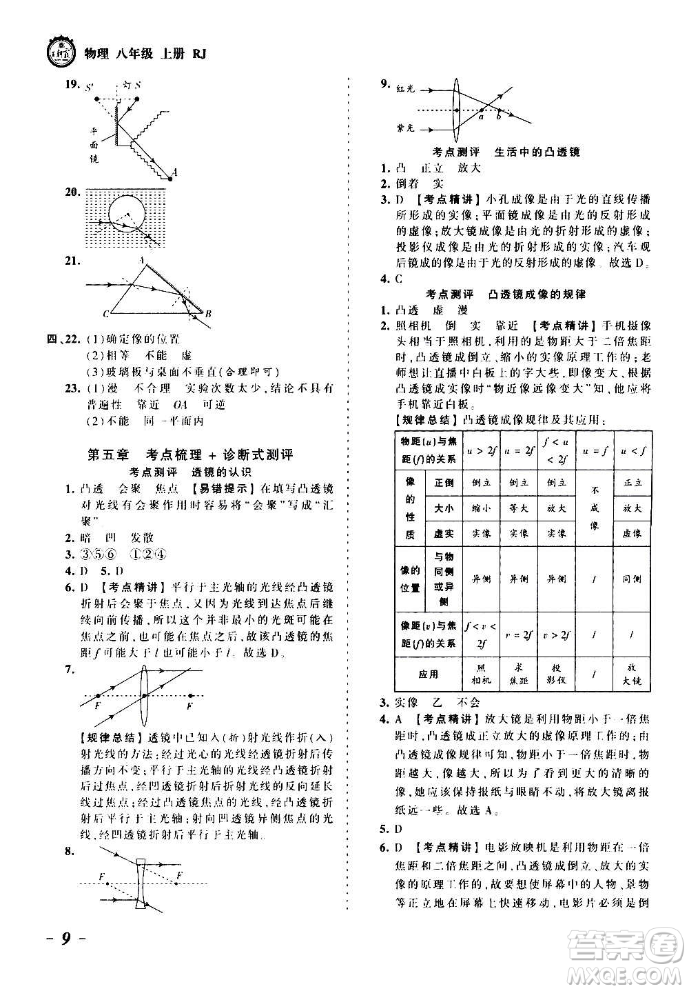 江西人民出版社2020秋王朝霞考點梳理時習卷物理八年級上冊RJ人教版答案