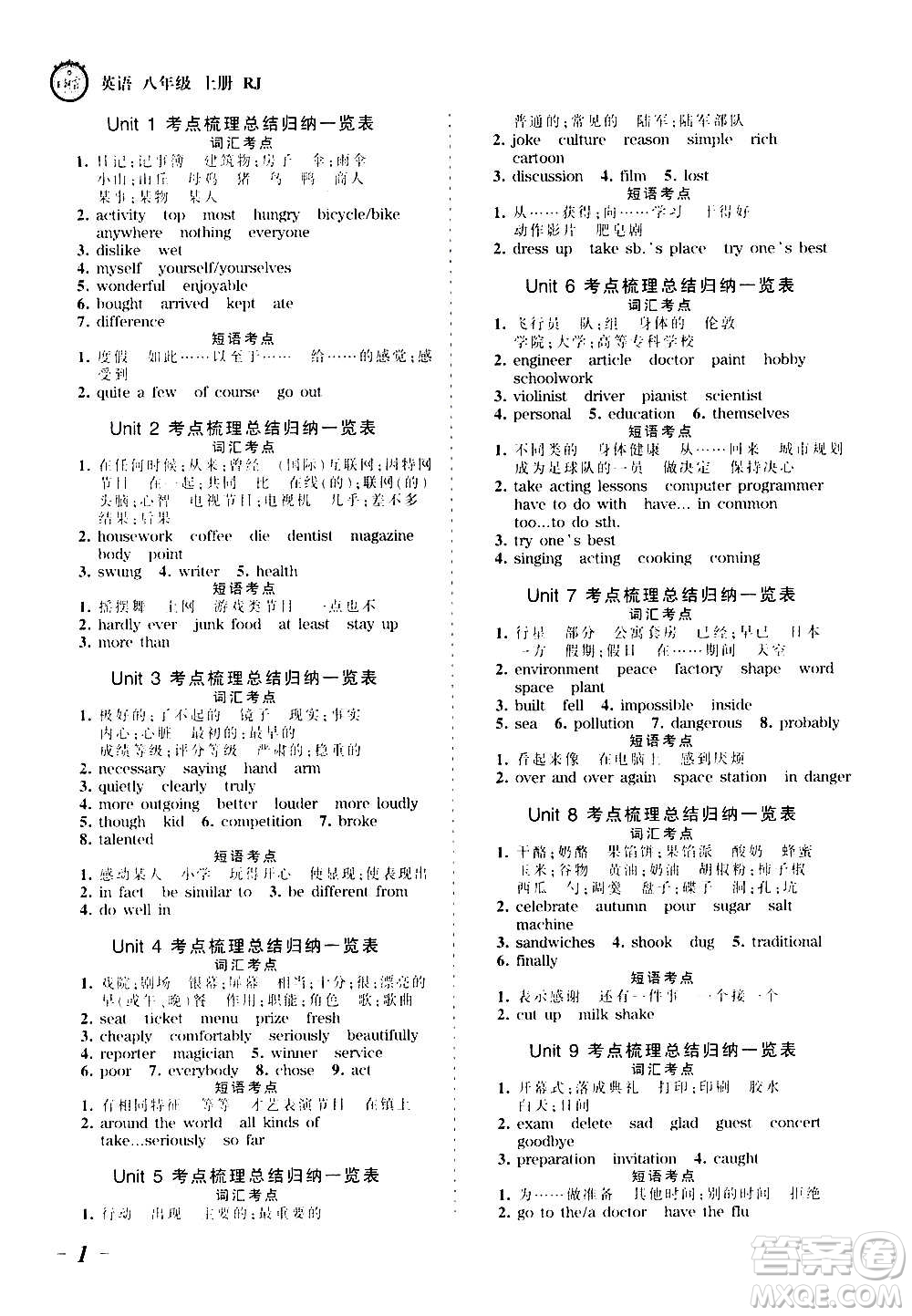 江西人民出版社2020秋王朝霞考點(diǎn)梳理時(shí)習(xí)卷英語(yǔ)八年級(jí)上冊(cè)RJ人教版答案