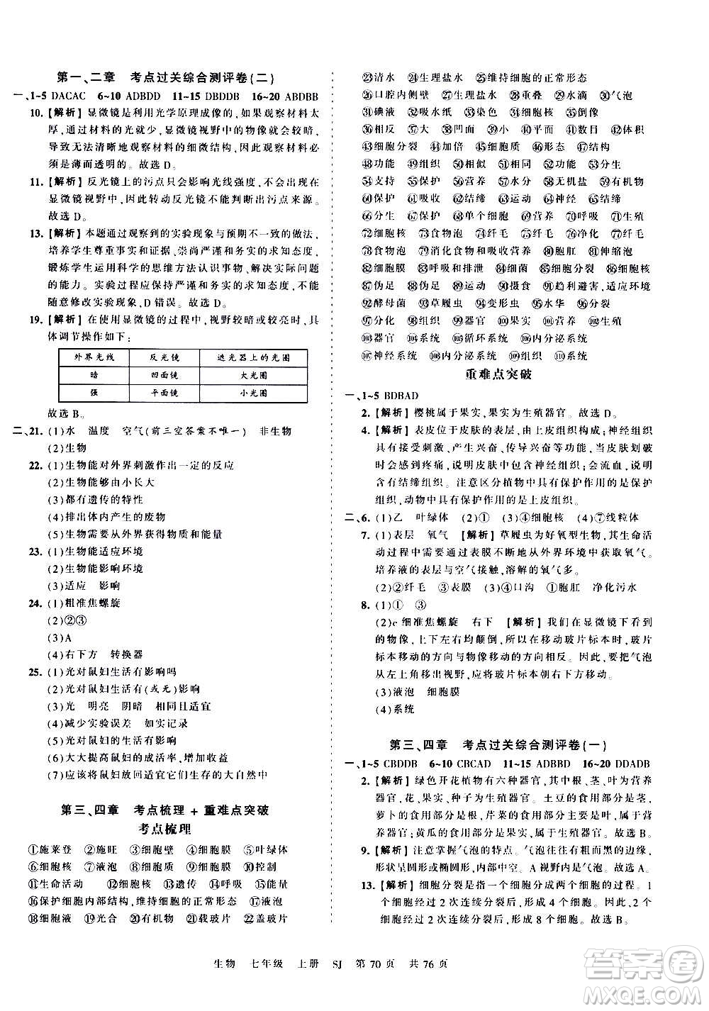 江西人民出版社2020秋王朝霞考點(diǎn)梳理時(shí)習(xí)卷生物七年級上冊SJ蘇教版答案