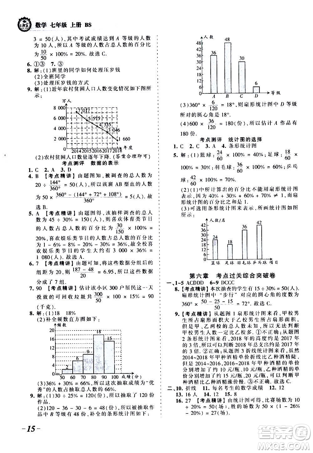 江西人民出版社2020秋王朝霞考點梳理時習(xí)卷數(shù)學(xué)七年級上冊BS北師版答案