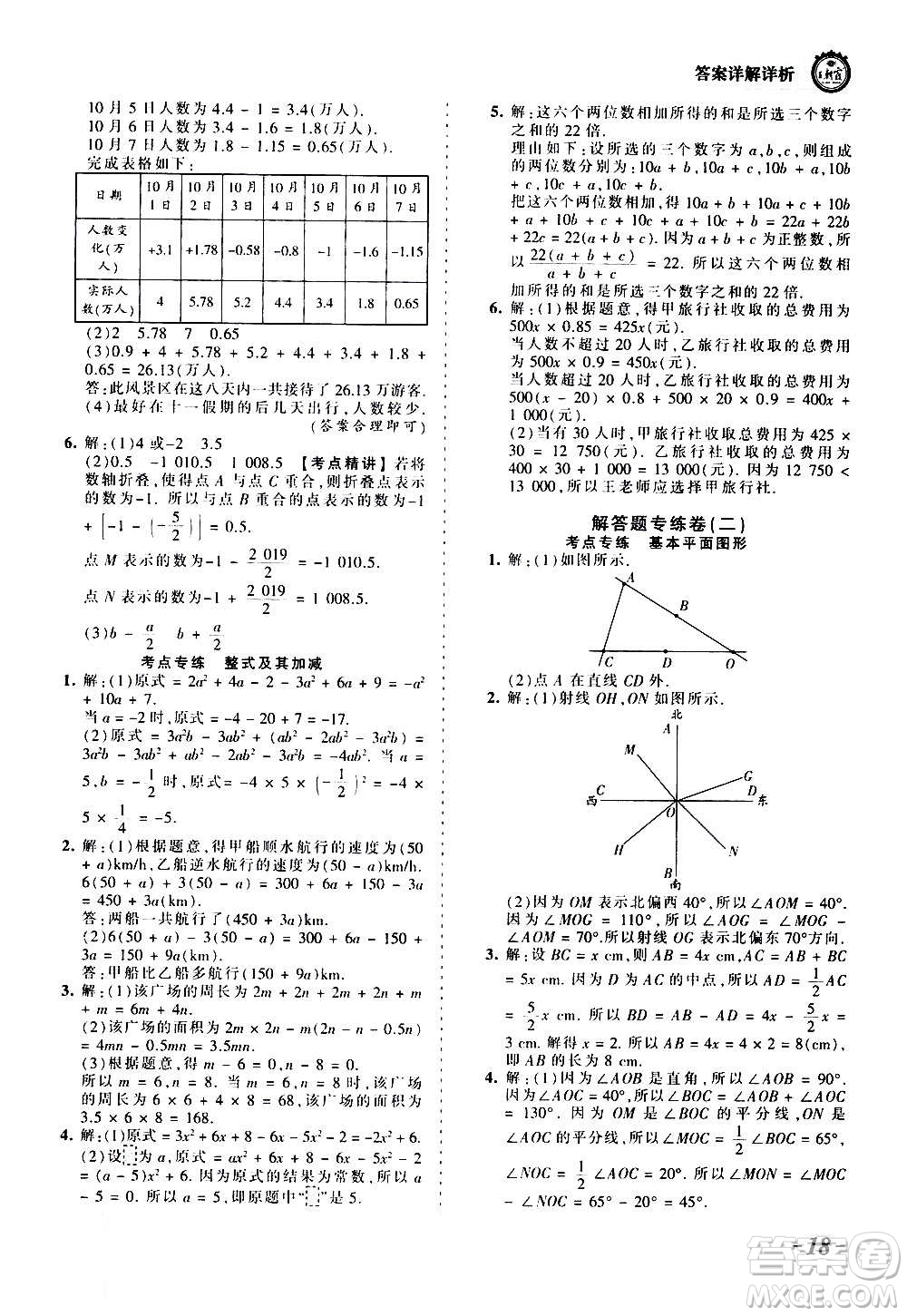 江西人民出版社2020秋王朝霞考點梳理時習(xí)卷數(shù)學(xué)七年級上冊BS北師版答案