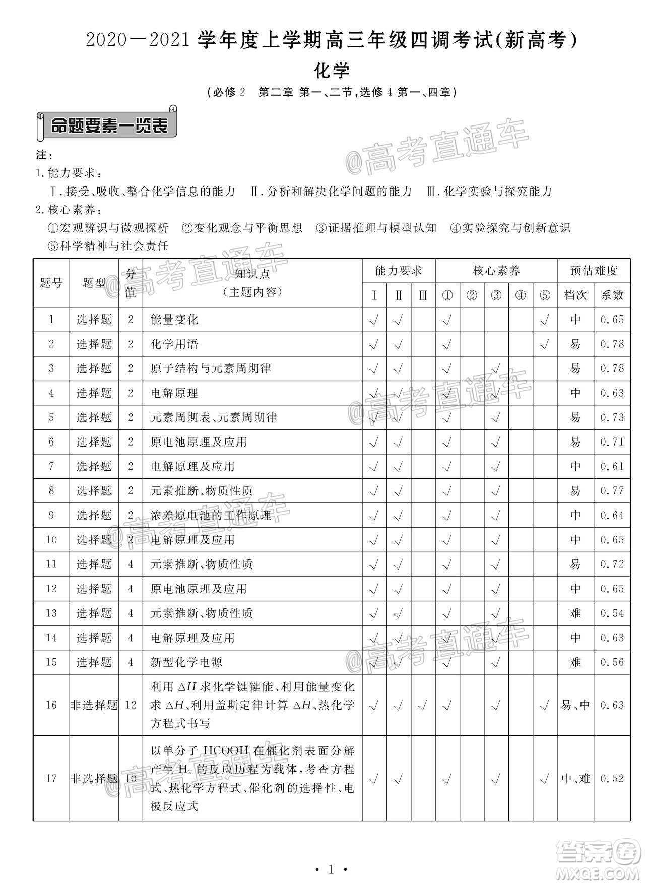衡水同卷2020-2021學(xué)年度上學(xué)期高三年級四調(diào)考試化學(xué)試題及答案
