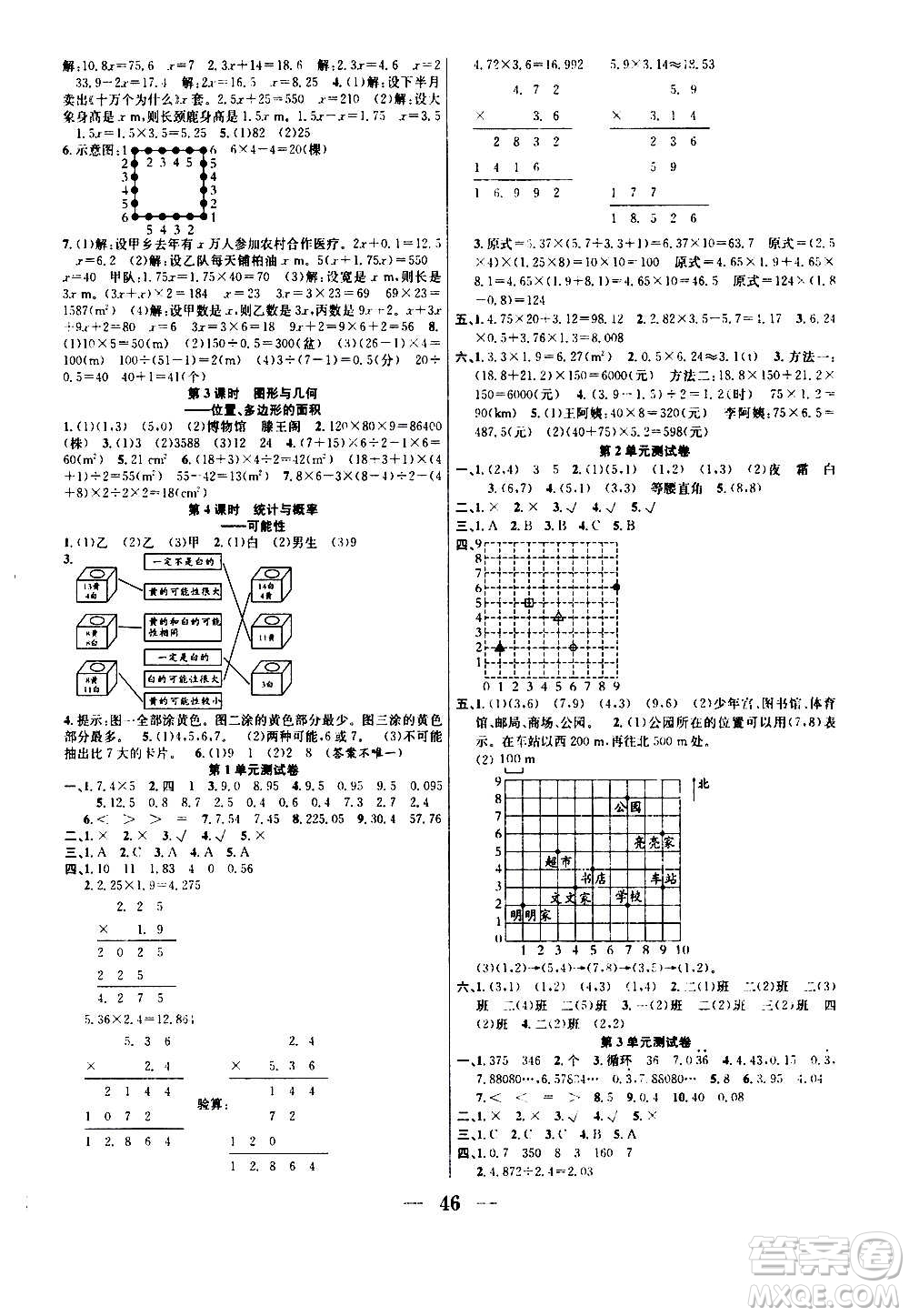 ?合肥工業(yè)大學(xué)出版社2020七天學(xué)練考五年級(jí)上冊(cè)數(shù)學(xué)RJ人教版答案