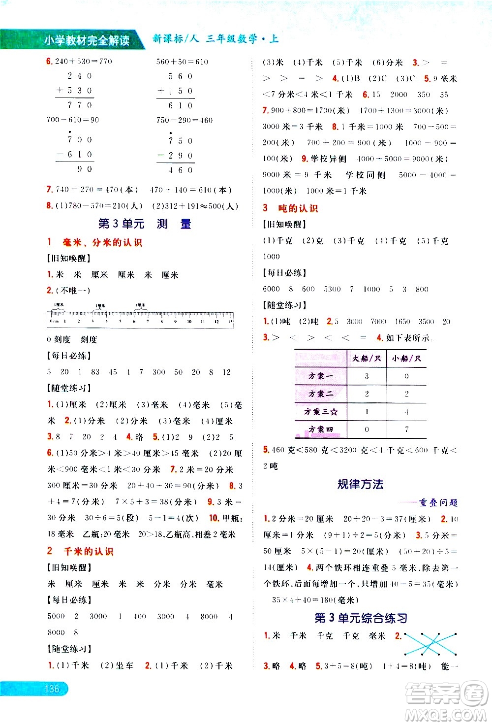 吉林人民出版社2020小學(xué)教材完全解讀三年級數(shù)學(xué)上冊新課標(biāo)人教版答案