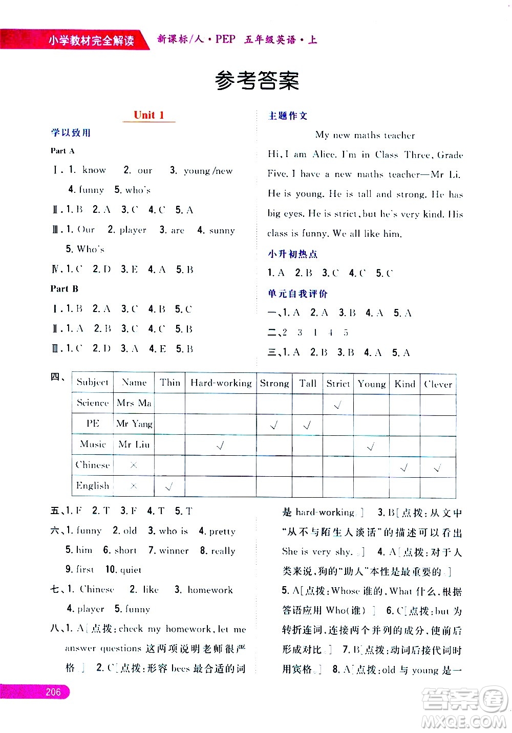 吉林人民出版社2020小學(xué)教材完全解讀五年級(jí)英語(yǔ)上冊(cè)新課標(biāo)人教版答案