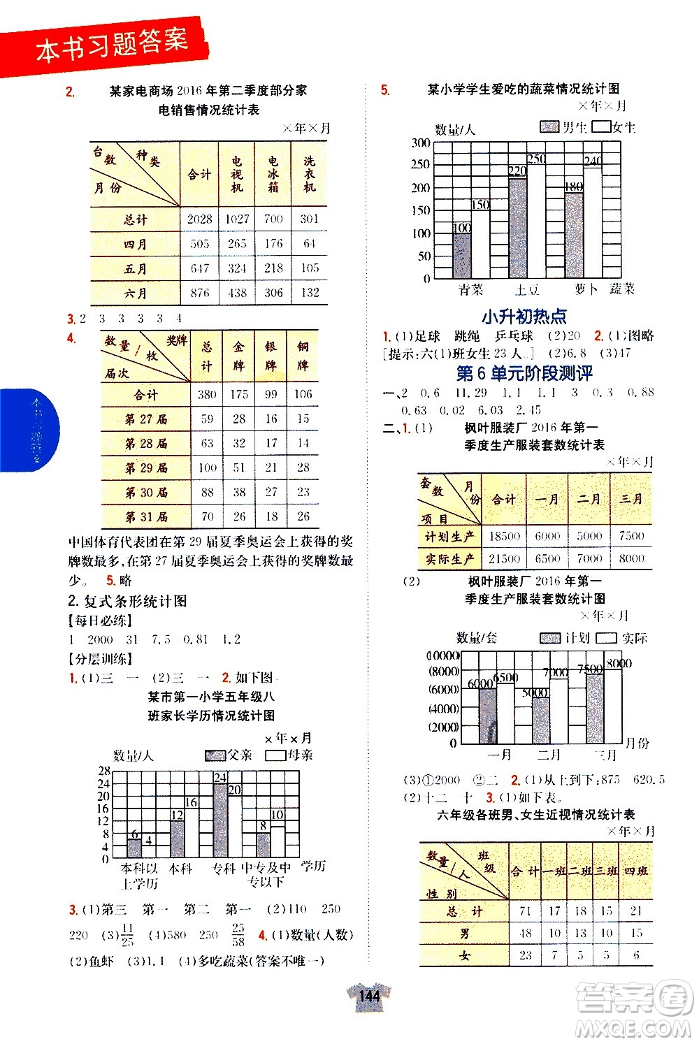 吉林人民出版社2020小學教材完全解讀五年級數(shù)學上冊新課標江蘇版答案