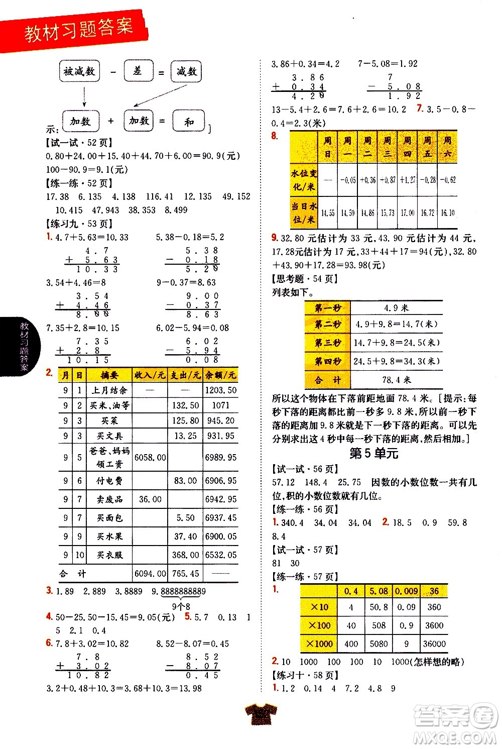 吉林人民出版社2020小學教材完全解讀五年級數(shù)學上冊新課標江蘇版答案