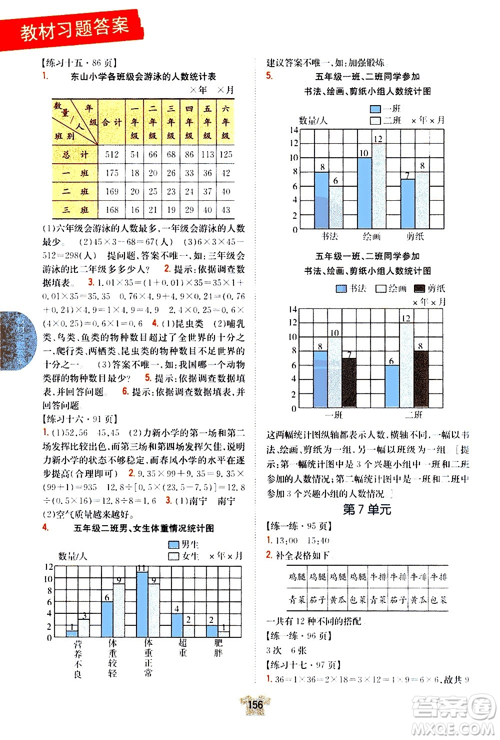 吉林人民出版社2020小學教材完全解讀五年級數(shù)學上冊新課標江蘇版答案
