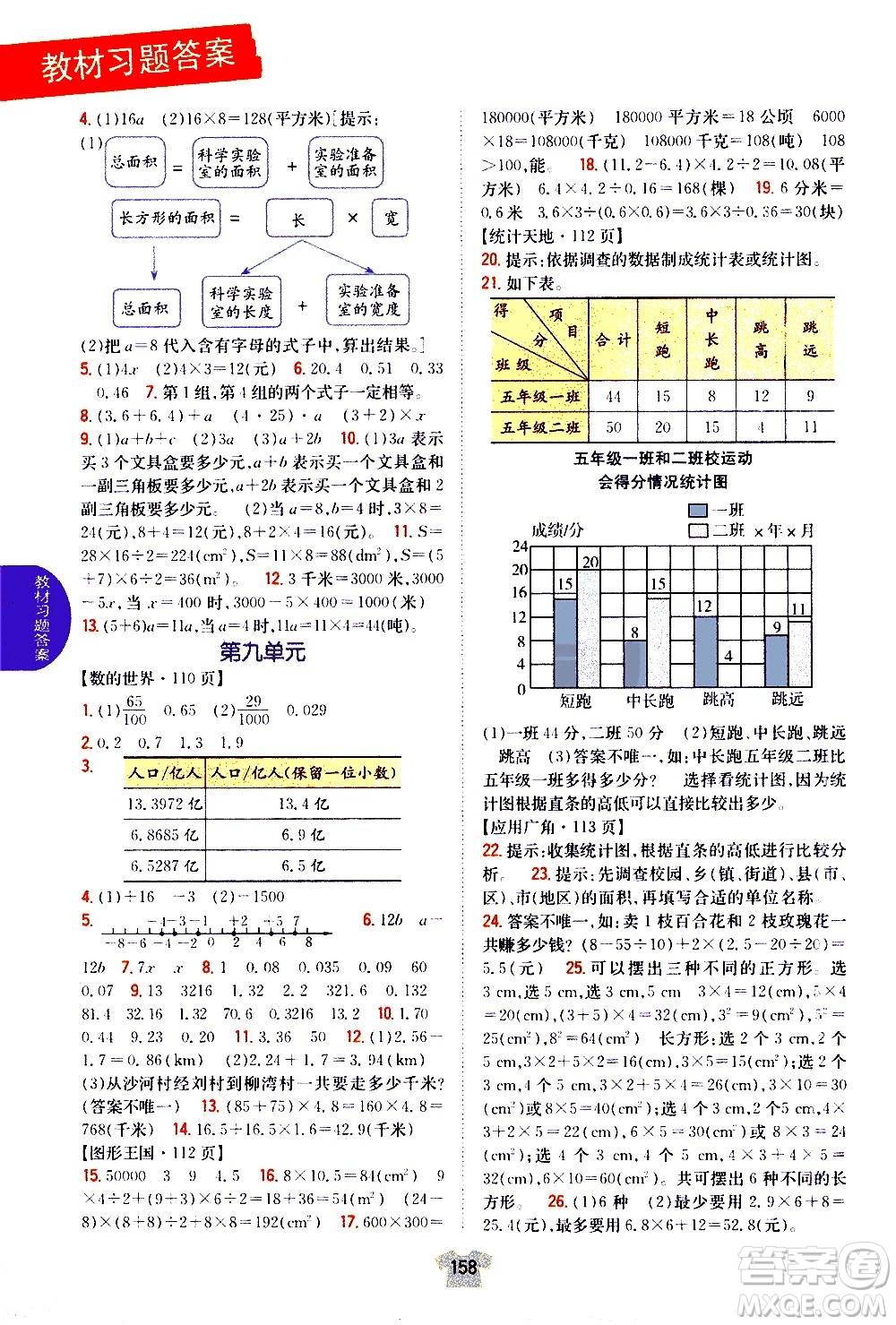 吉林人民出版社2020小學教材完全解讀五年級數(shù)學上冊新課標江蘇版答案