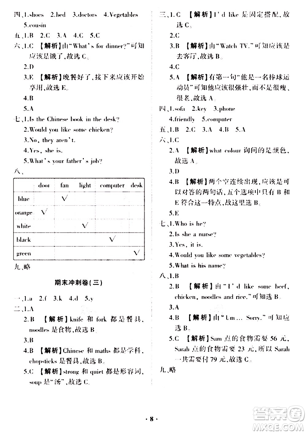 2020一課三練單元測(cè)試英語(yǔ)四年級(jí)上冊(cè)人教版答案