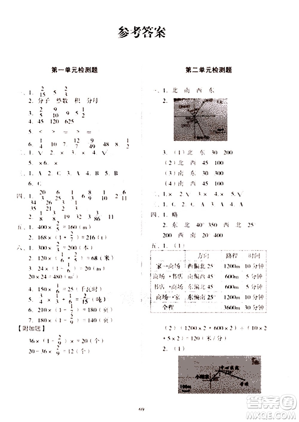 2020一課三練單元測試數(shù)學六年級上冊人教版答案