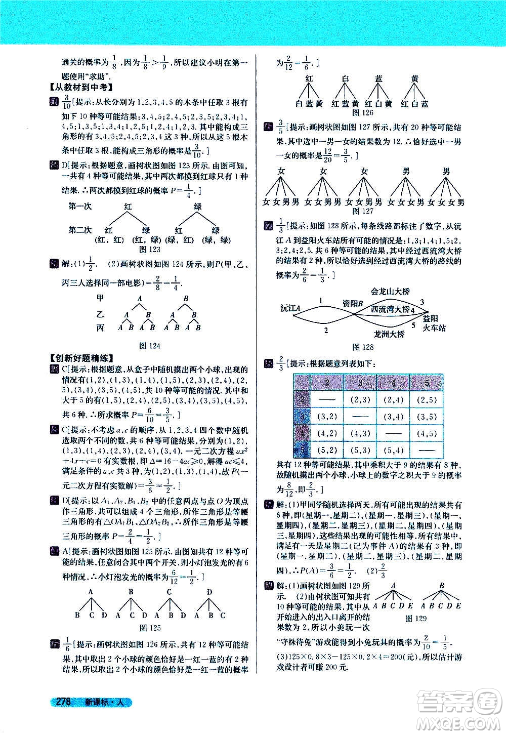 吉林人民出版社2020新教材完全解讀數(shù)學(xué)九年級上冊人教版答案