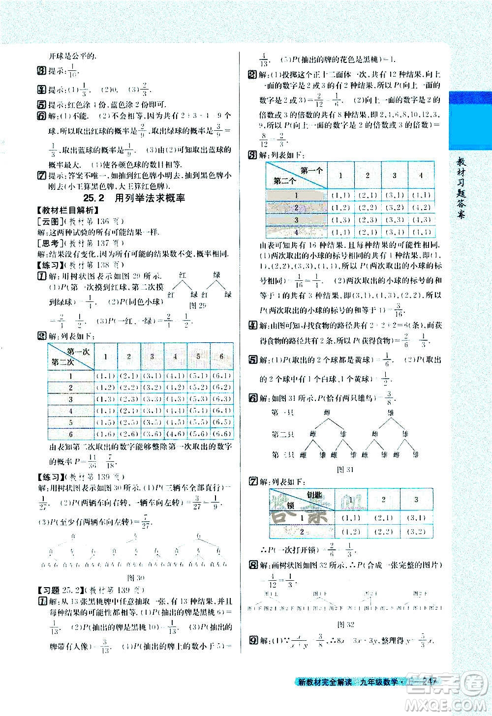 吉林人民出版社2020新教材完全解讀數(shù)學(xué)九年級上冊人教版答案
