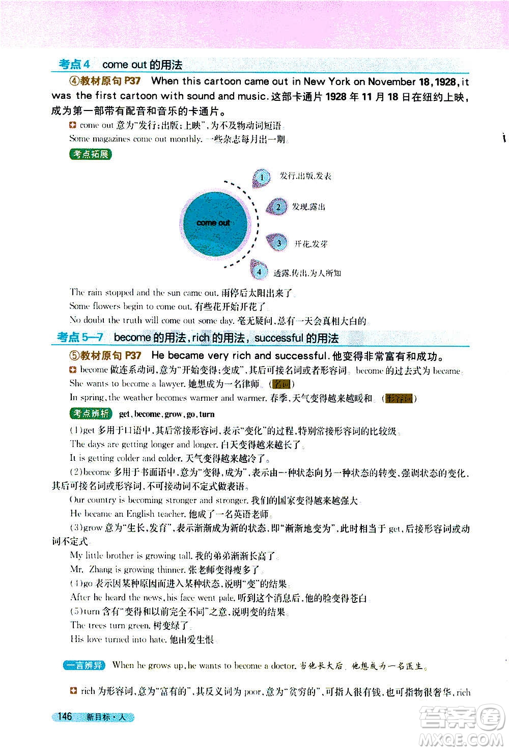 吉林人民出版社2020新教材完全解讀英語八年級上冊人教版答案