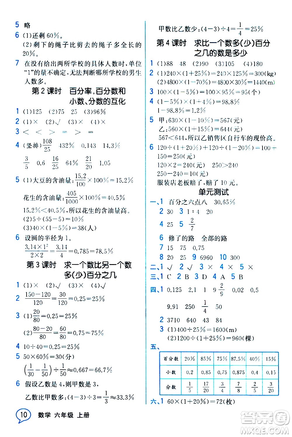 人民教育出版社2020教材解讀數(shù)學(xué)六年級上冊人教版答案