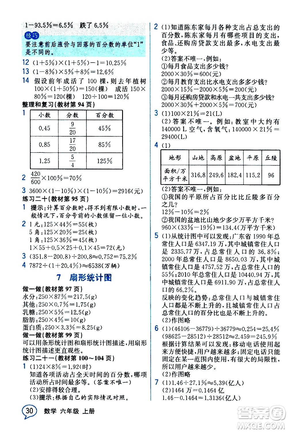 人民教育出版社2020教材解讀數(shù)學(xué)六年級上冊人教版答案