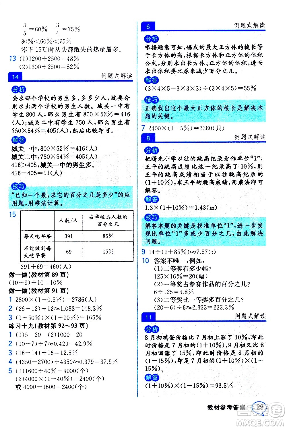 人民教育出版社2020教材解讀數(shù)學(xué)六年級上冊人教版答案