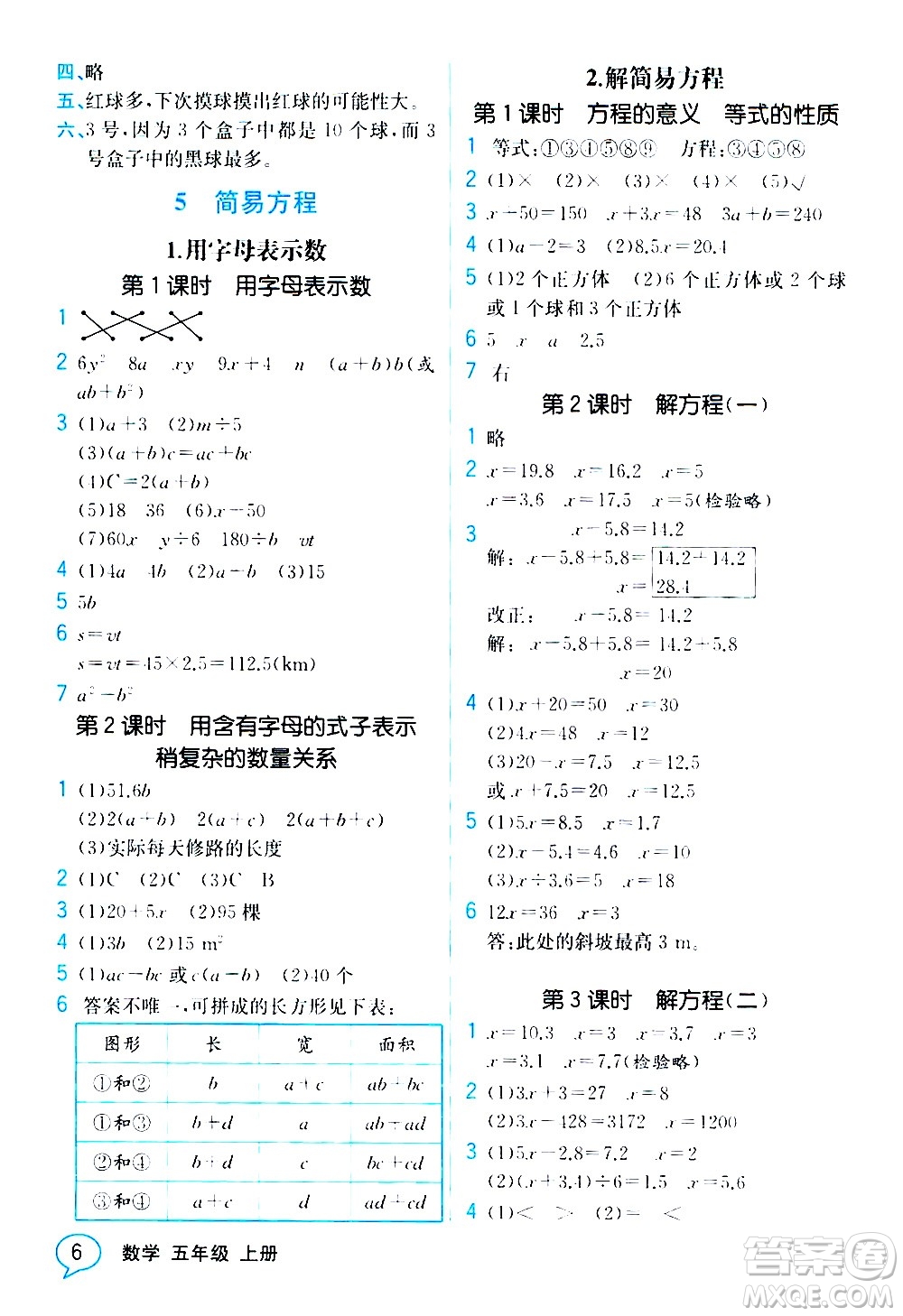 人民教育出版社2020教材解讀數(shù)學(xué)五年級上冊人教版答案