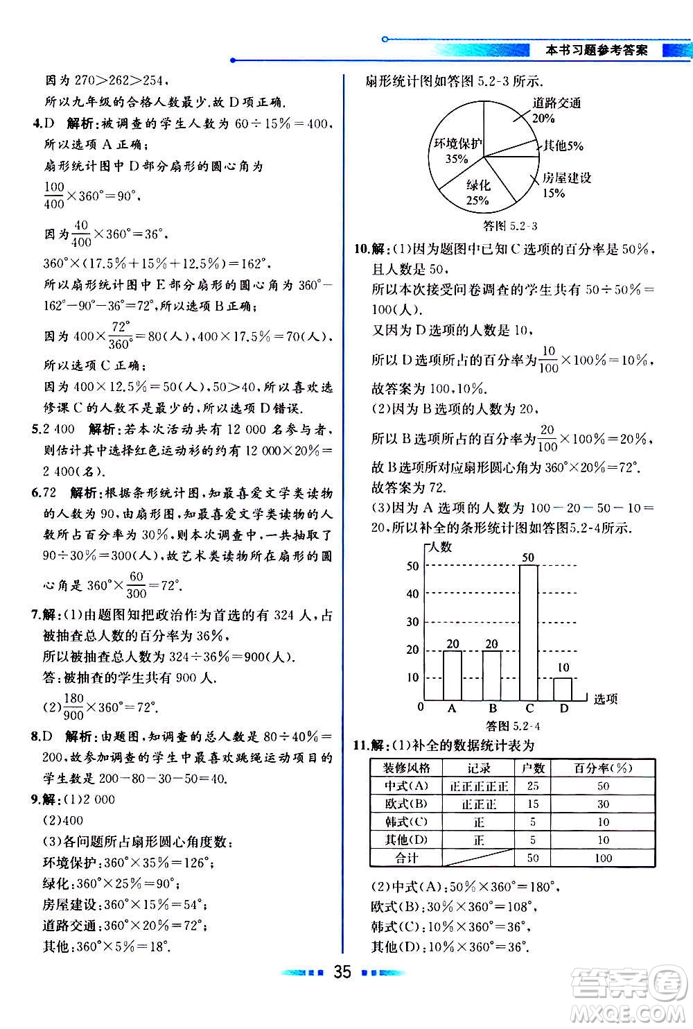 2020年教材解讀數(shù)學(xué)七年級上冊HK滬科版參考答案