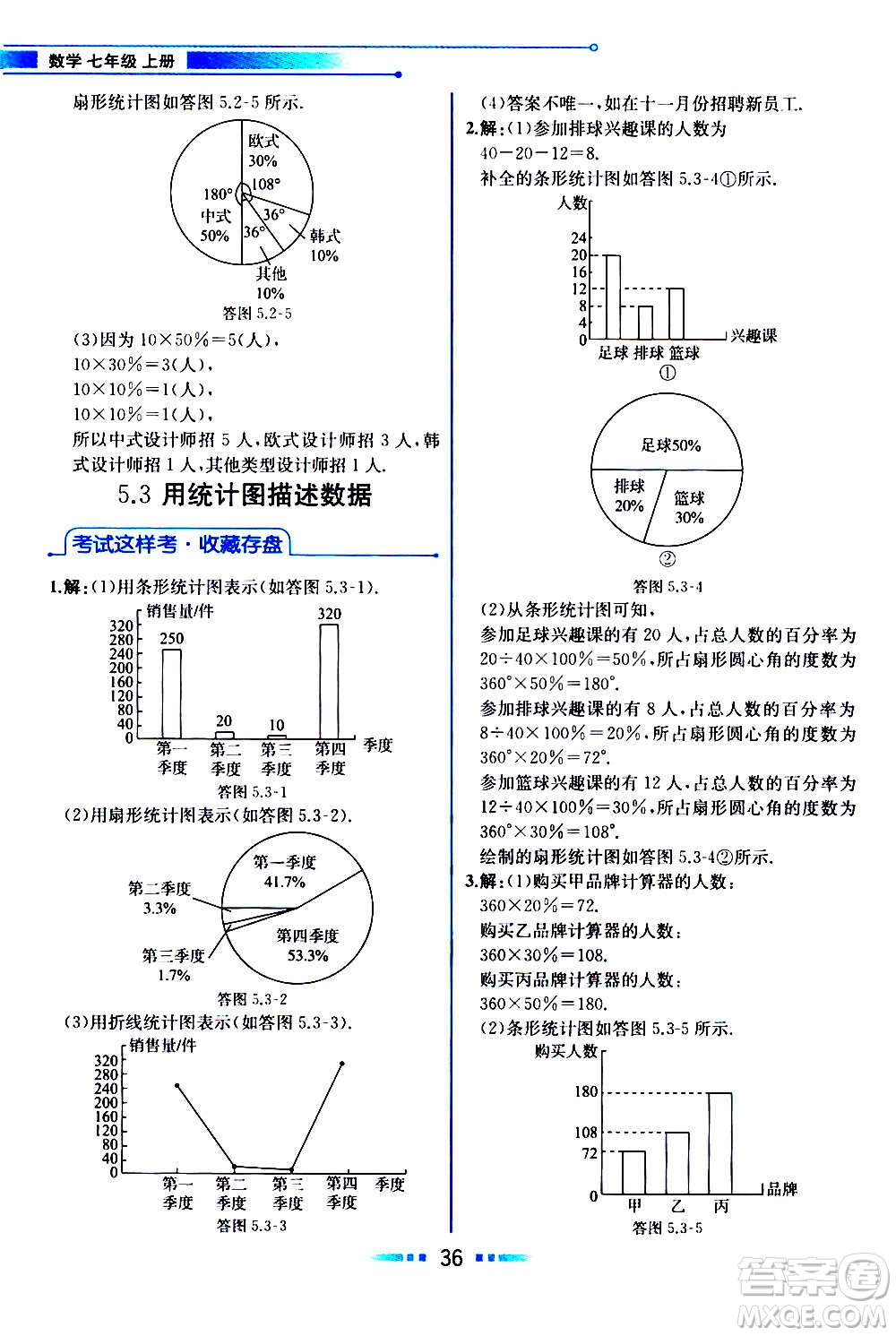 2020年教材解讀數(shù)學(xué)七年級上冊HK滬科版參考答案