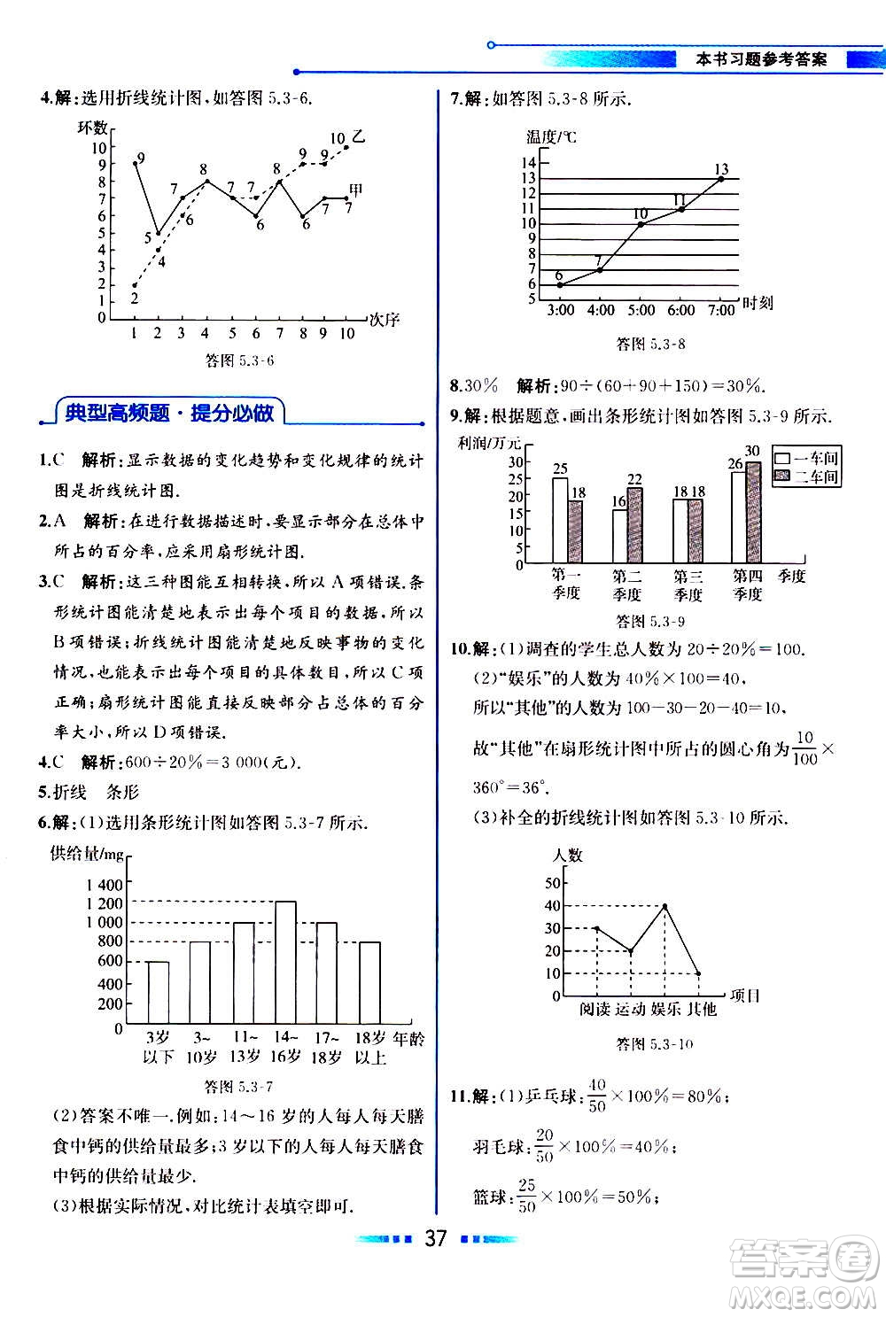 2020年教材解讀數(shù)學(xué)七年級上冊HK滬科版參考答案