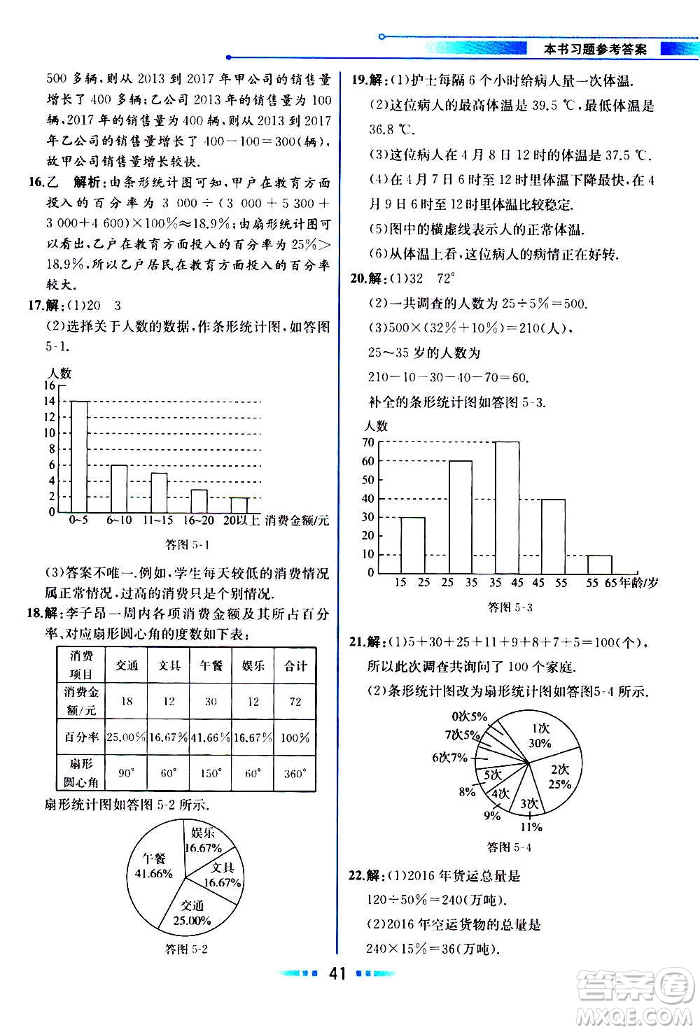 2020年教材解讀數(shù)學(xué)七年級上冊HK滬科版參考答案