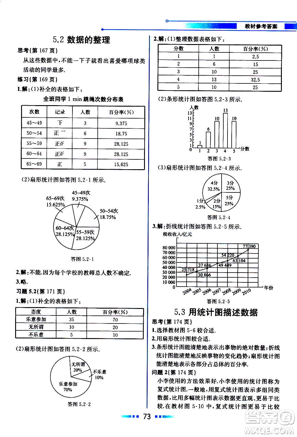 2020年教材解讀數(shù)學(xué)七年級上冊HK滬科版參考答案