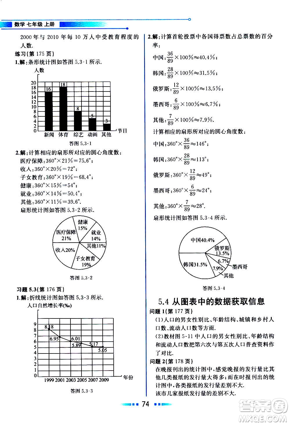 2020年教材解讀數(shù)學(xué)七年級上冊HK滬科版參考答案