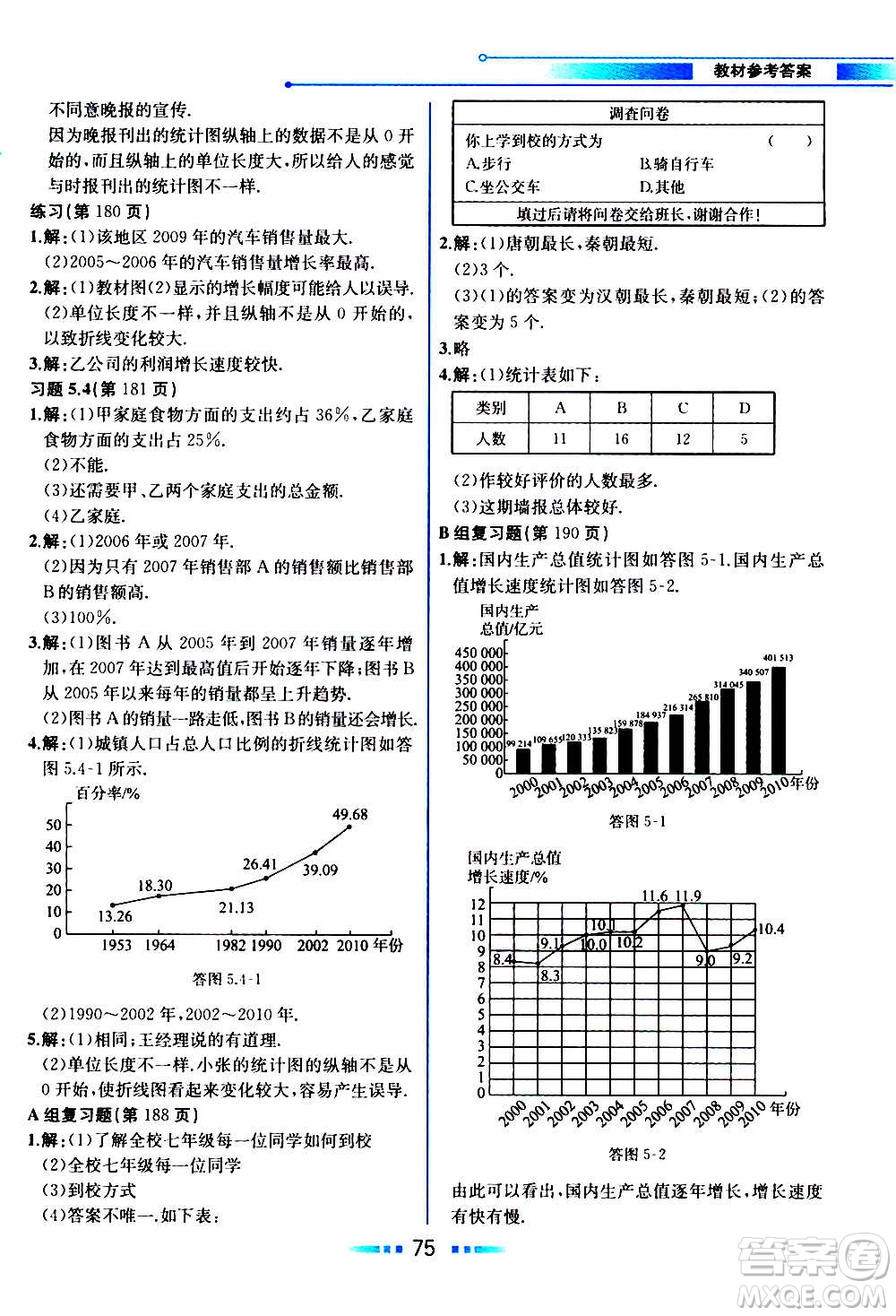 2020年教材解讀數(shù)學(xué)七年級上冊HK滬科版參考答案