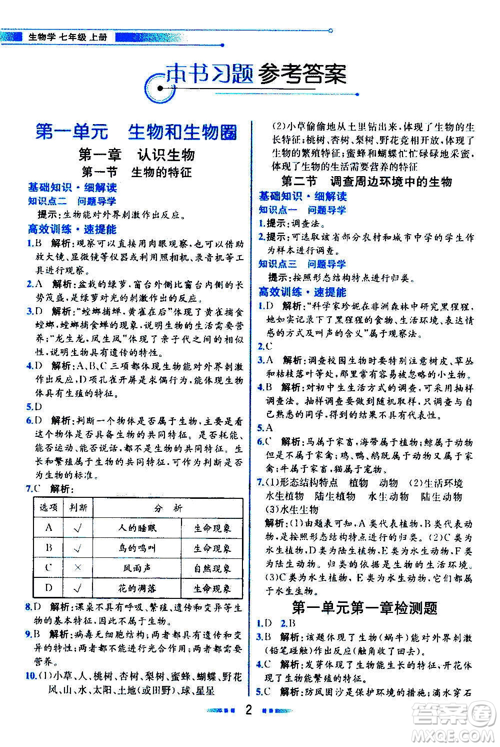 人民教育出版社2020教材解讀生物學七年級上冊人教版答案
