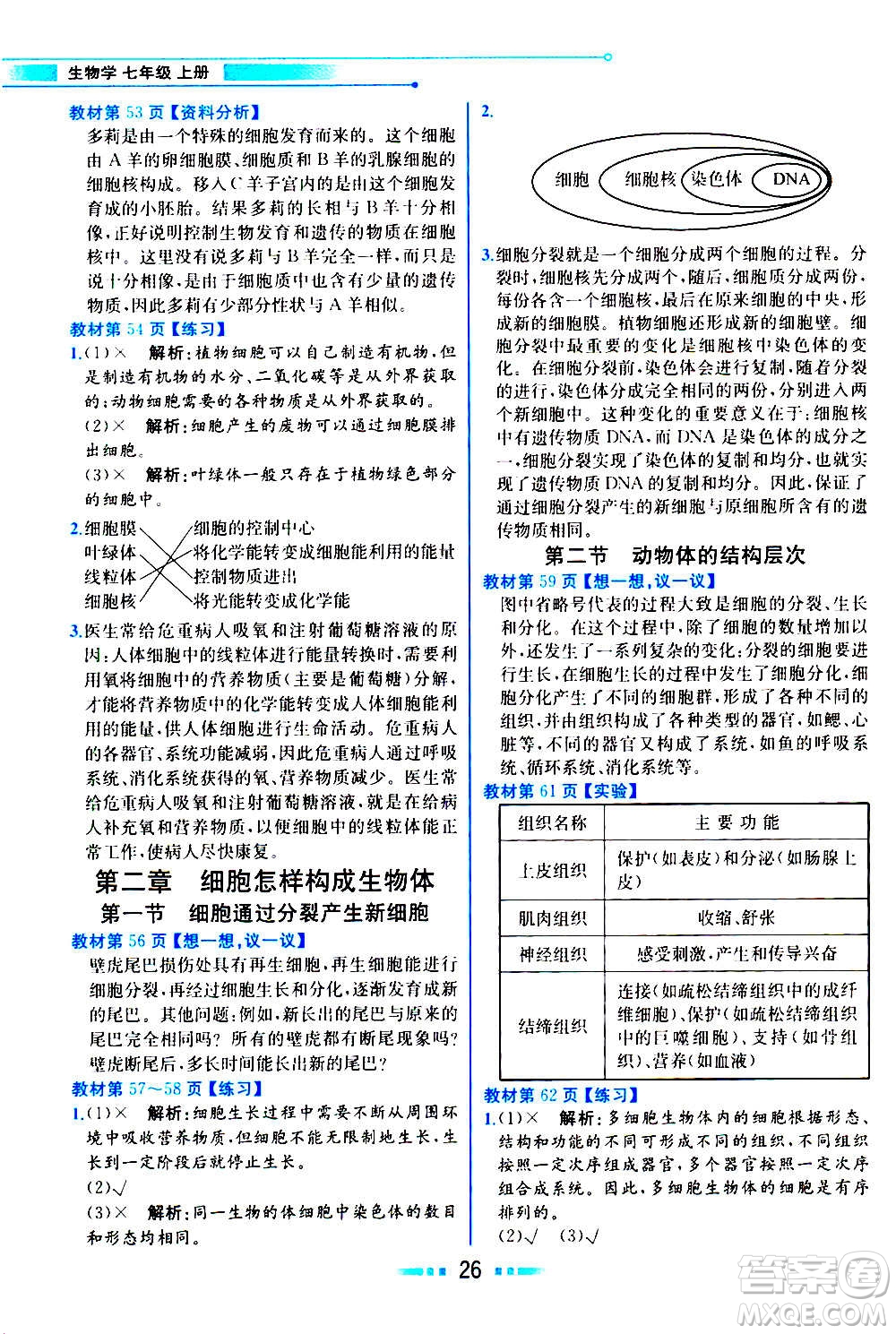 人民教育出版社2020教材解讀生物學七年級上冊人教版答案