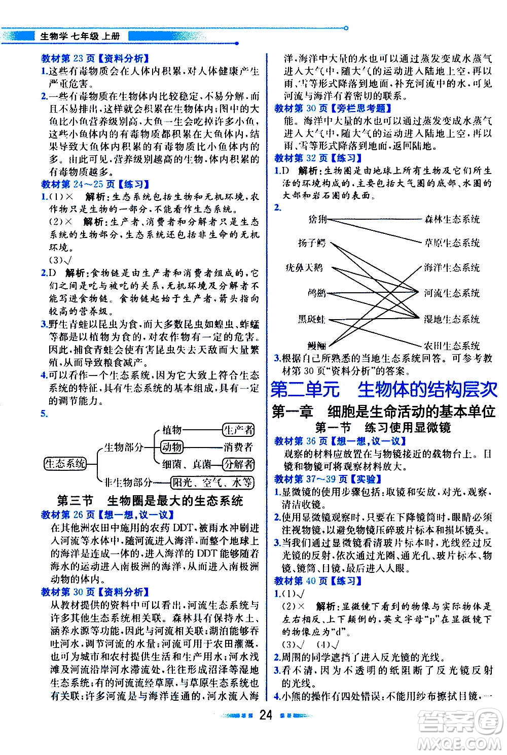 人民教育出版社2020教材解讀生物學七年級上冊人教版答案