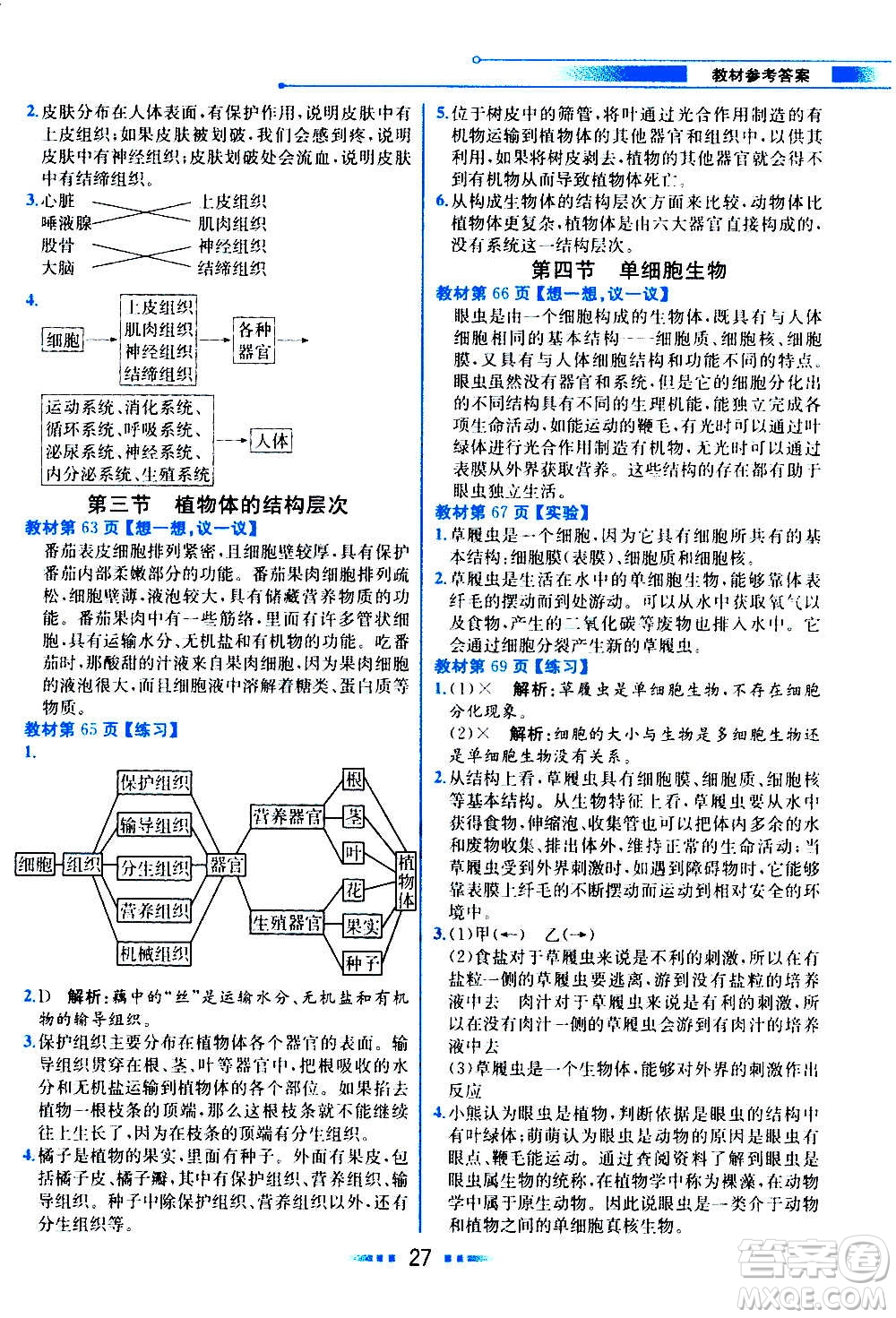 人民教育出版社2020教材解讀生物學七年級上冊人教版答案