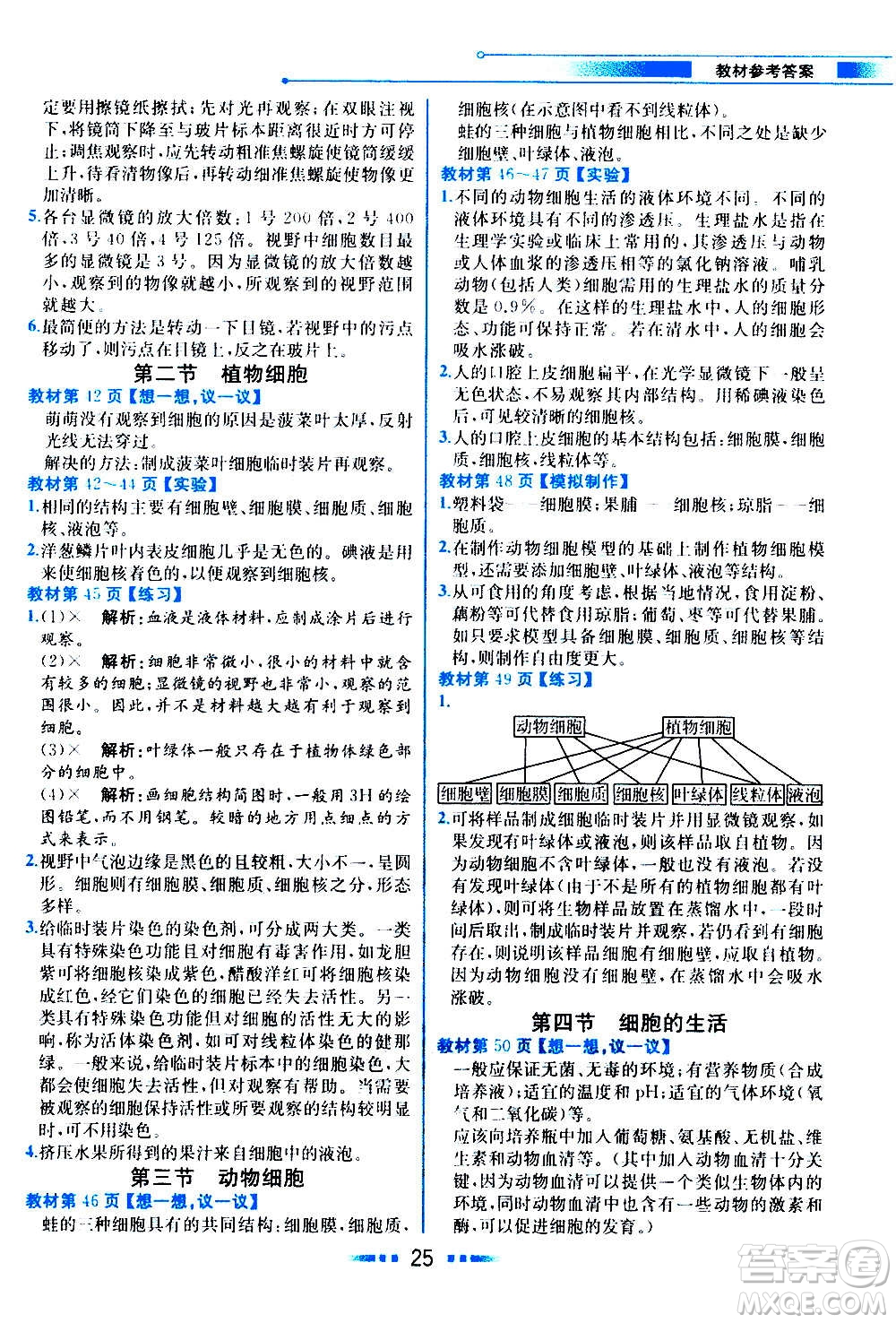 人民教育出版社2020教材解讀生物學七年級上冊人教版答案