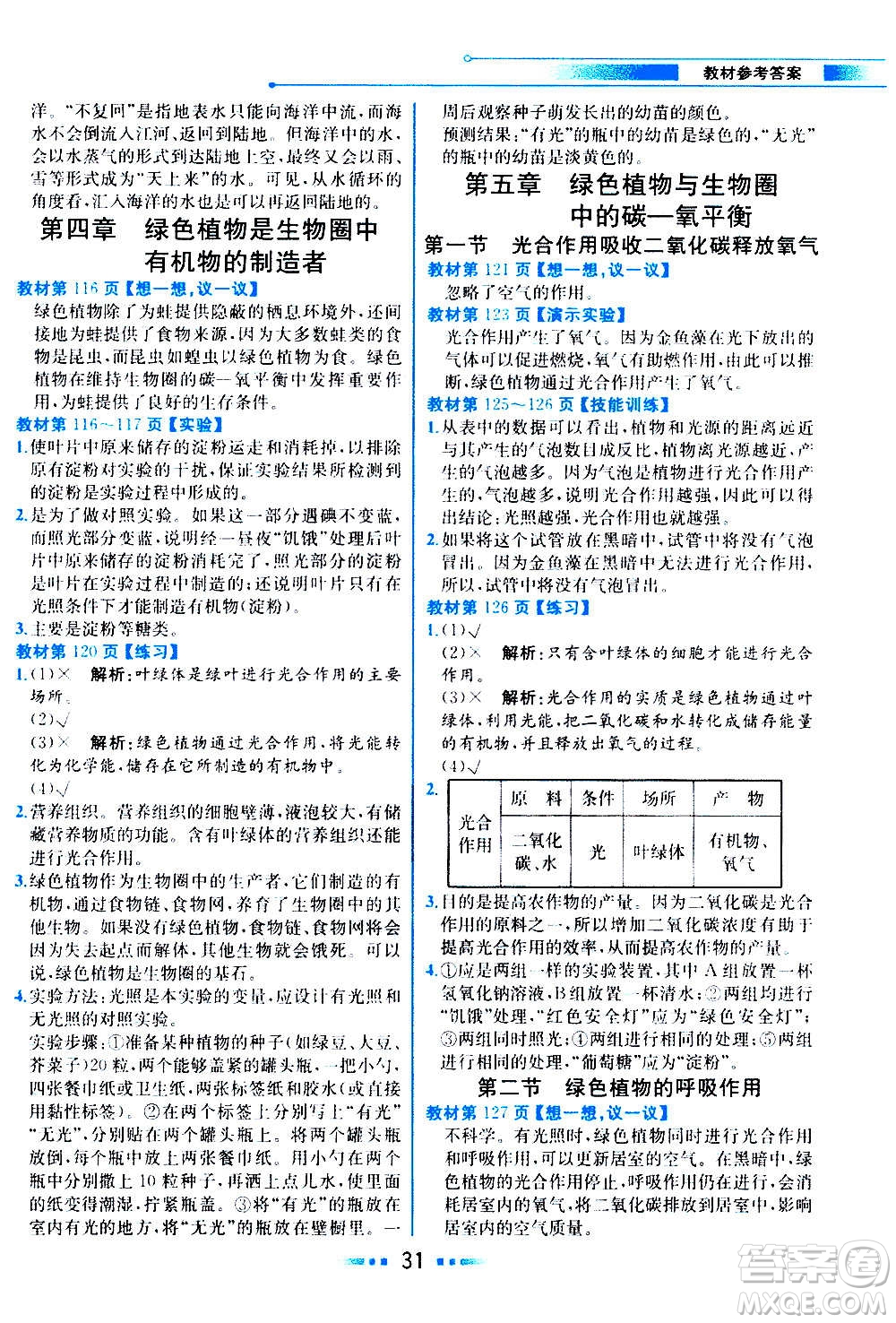人民教育出版社2020教材解讀生物學七年級上冊人教版答案