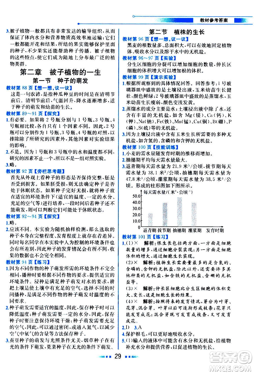 人民教育出版社2020教材解讀生物學七年級上冊人教版答案