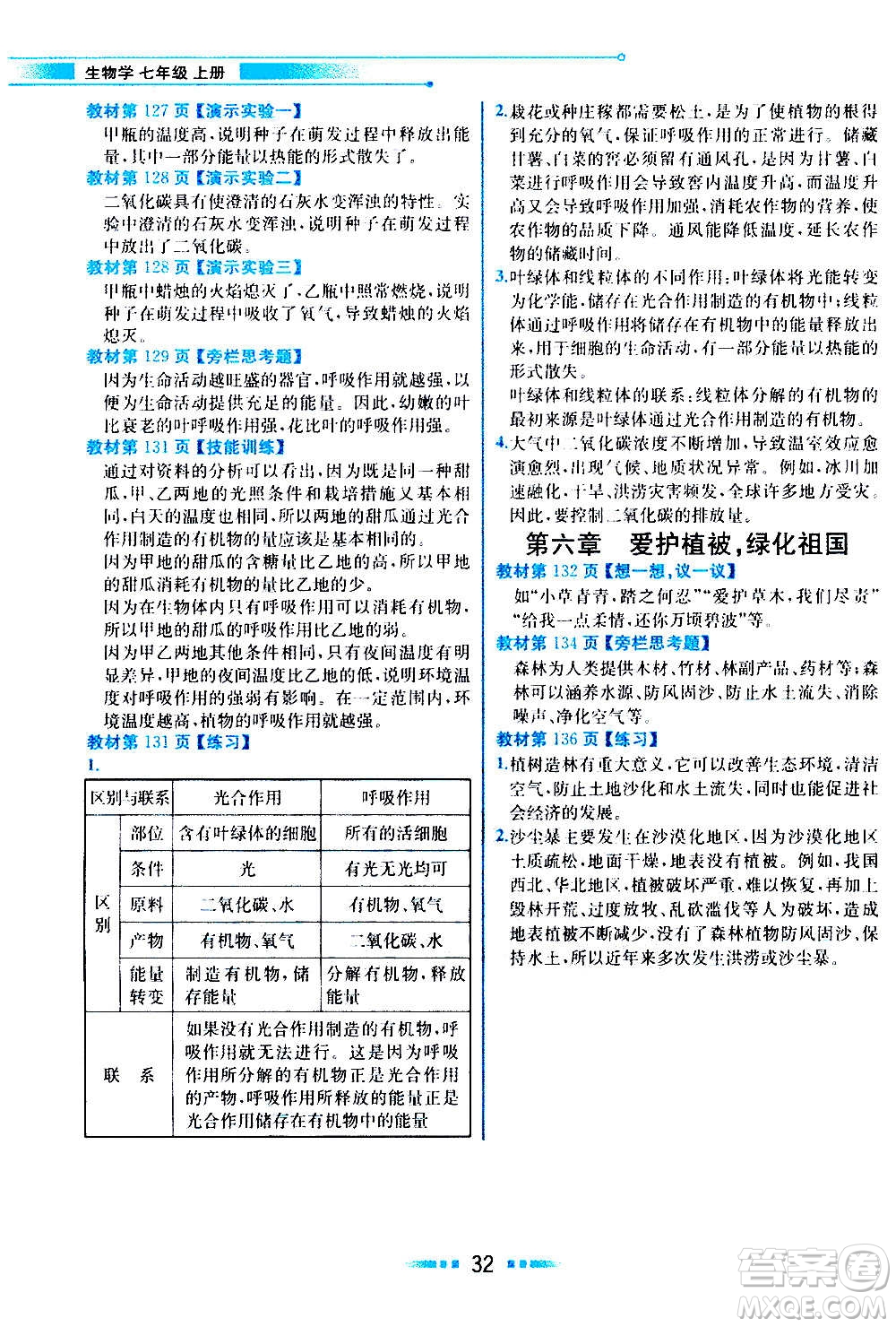 人民教育出版社2020教材解讀生物學七年級上冊人教版答案
