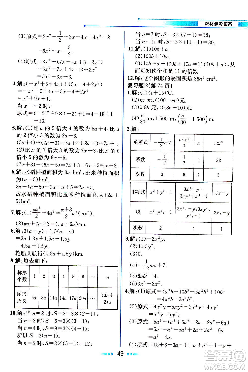 人民教育出版社2020教材解讀數(shù)學(xué)七年級(jí)上冊(cè)人教版答案