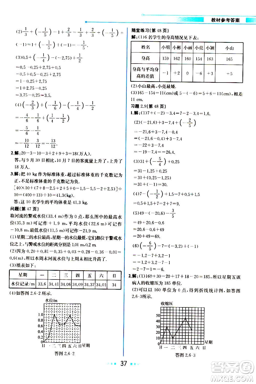 人民教育出版社2020教材解讀數(shù)學七年級上冊BS北師版答案