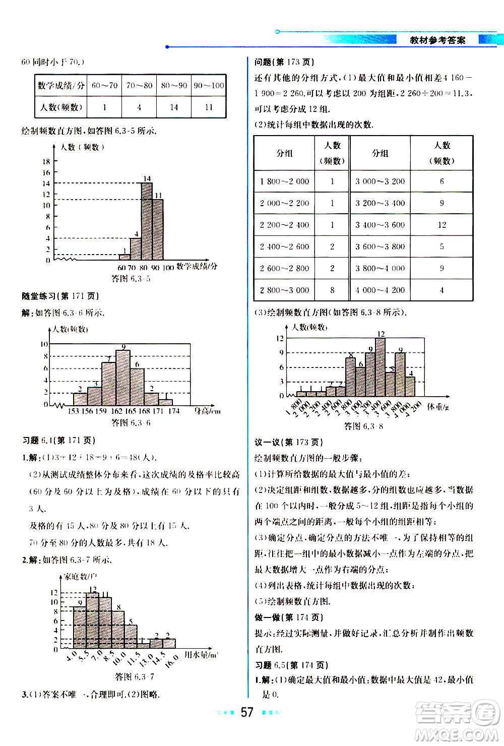 人民教育出版社2020教材解讀數(shù)學七年級上冊BS北師版答案