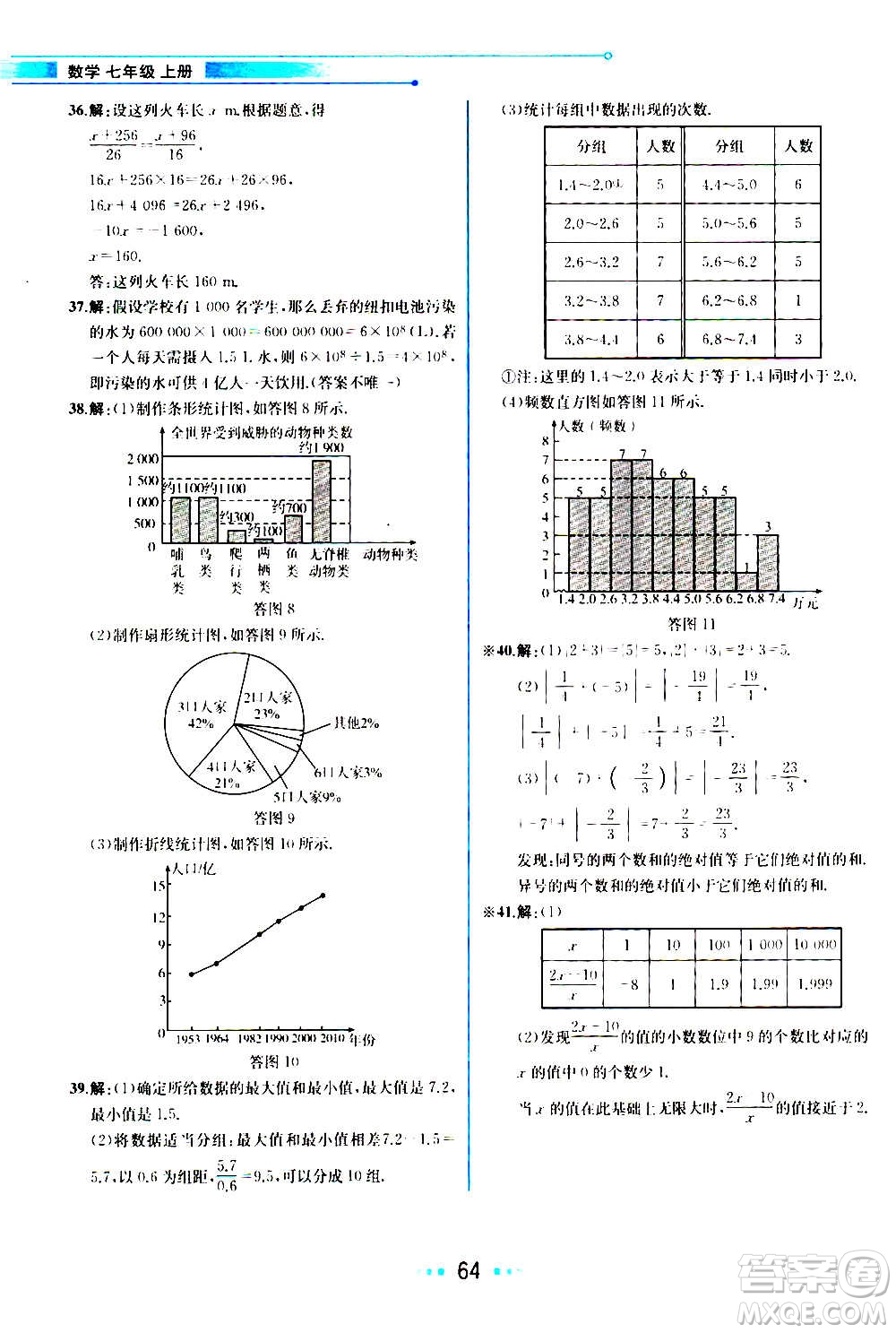 人民教育出版社2020教材解讀數(shù)學七年級上冊BS北師版答案